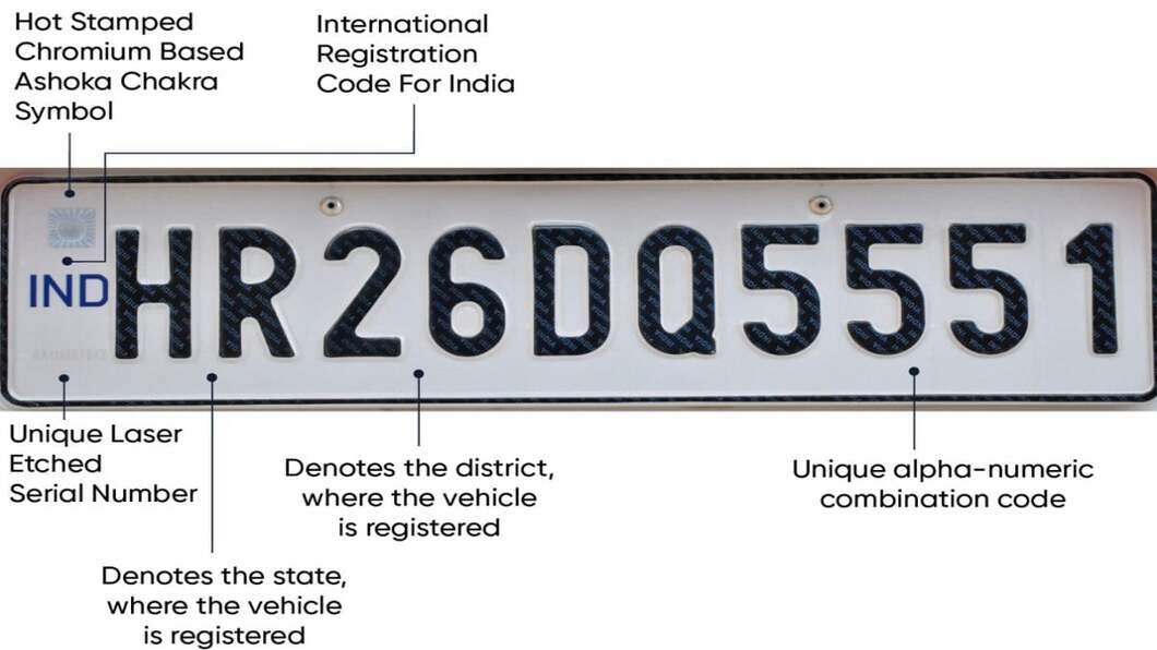 HSRp Number Plate